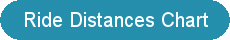 Download a chart of ride distances from the shop